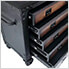 5-Drawer 36" Rolling Tool Chest