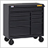 41-Inch Wide 16-Drawer Tool Storage Combo (21" Deep)