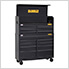 52-Inch Wide 8-Drawer Tool Chest (21-Inches Deep)