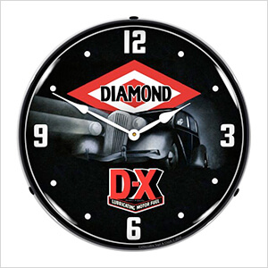 DX Lubricating Motor Fuel Backlit Wall Clock