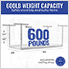 4 x 8 Overhead Storage Rack 18-33-Inch Drop (2-Pack)
